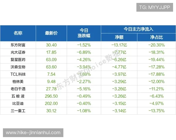 世界杯足球球星排行榜2023年最新排名揭秘谁是当今足坛最强球员