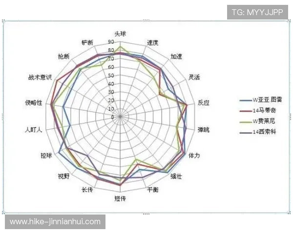 六年级学生选择足球球星推荐与购买指南：如何挑选适合的球员与装备